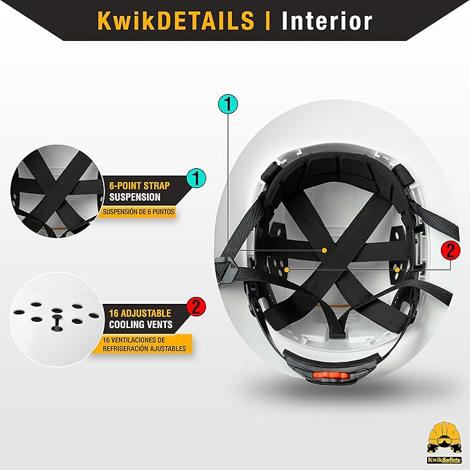 KwikSafety - Charlotte, NC - Hard Hats [Full Brim, Cap Style, Climbing Style] Type 1, Class C ANSI OSHA