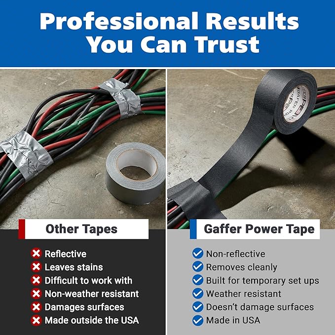 Gaffer Power Army Green Camo Gaffer Tape – Professional Grade, Made in USA, Non-Reflective Matte Cloth Tape, Heavy Duty, Easy Tear, Residue-Free – 2 Inch x 25 Yards