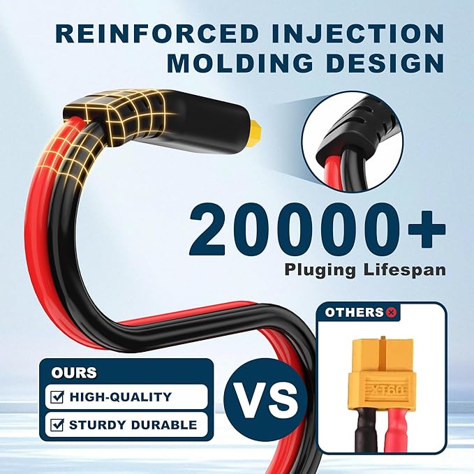 12AWG Solar Connector to XT60 Adapter Extension Cable Solar Panel to Potable Solar Power Generator/RV Foldable Solar Panel/Portable Power Station(25FT)
