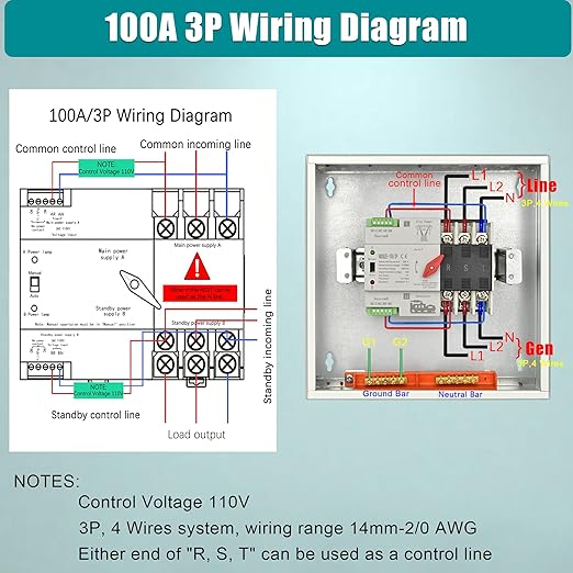Automatic Transfer Switch, 100 Amp 3 Pole Auto Transfer Switch for Home Generator, 120/240-Volt 24,000W Stronger Stability, for Outdoor and Indoor with Ground, General 60HZ (100A-3P)