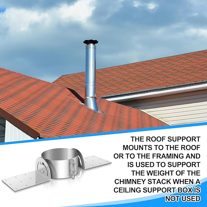 Hicarer 8 Inch Chimney Roof Support Bracket Stove Pipe Roof Brackets Adjustable Galvanized Support Kit with Fixing Holes for Double Wall Insulated Chimney Pipe