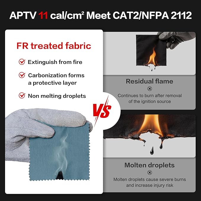 WORKWEYA Men's FR Shirts 6.5oz Lightweight Long Sleeve Flame Resistant T-Shirt NFPA 2112/CAT2