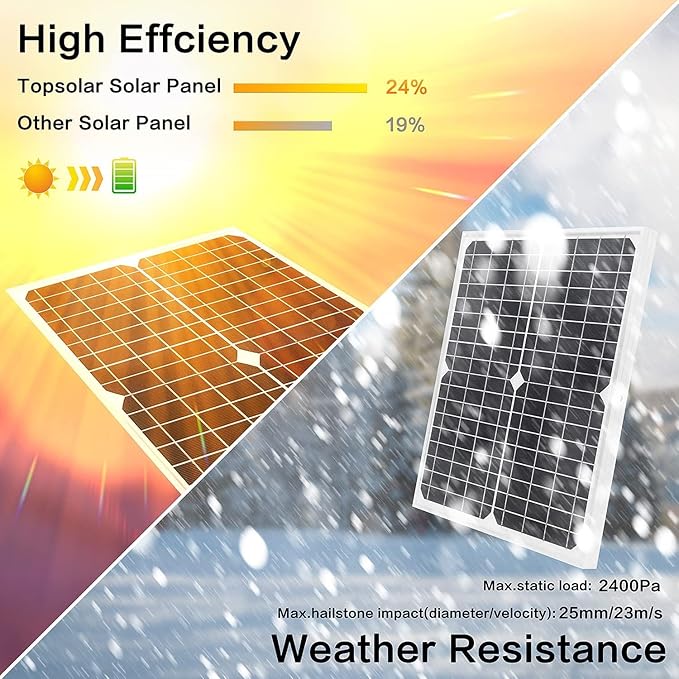Topsolar 30W 12V/24V Solar Panel Kit, Monocrystalline Solar Battery Trickle Charger Maintainer +10A PWM Charge Controller + Adjustable Mount Bracket for Car, RV, Boat, Motorcycle, Off-Grid System