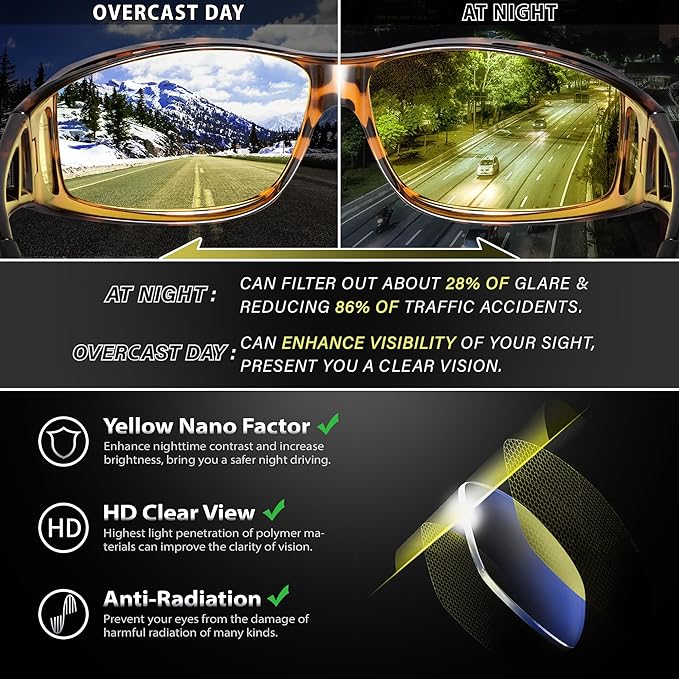 URUMQI Night Vision Driving Glasses Fit Over Eyeglasses for Men Women, Anti Glare Polarized Nighttime Glasses Yellow Lens