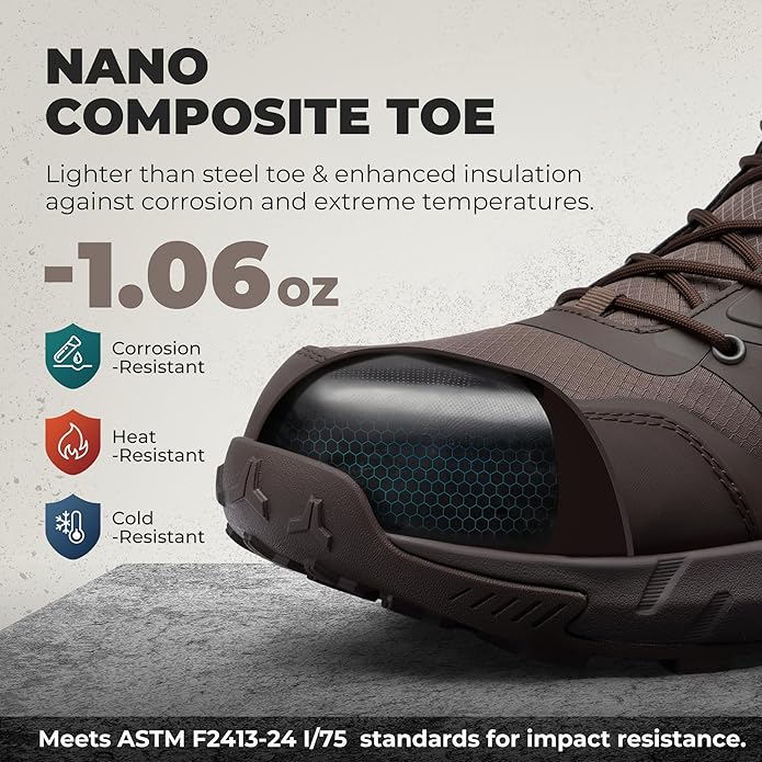 NORTIV 8 Men's Composite Toe Work Boots – 8'' Lightweight ASTM F2412-24 & ASTM F2913-24 Safety Boots with Side Zipper for Construction & Warehouse, Metrostrike-Nano