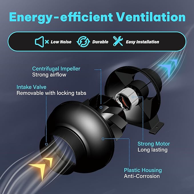 iPower 4 Inch 195 CFM Duct Inline Ventilation Fan Air Circulation Vent HVAC Exhaust Blower for Grow Tent, Greenhouses, Basements or Kitchens, Black