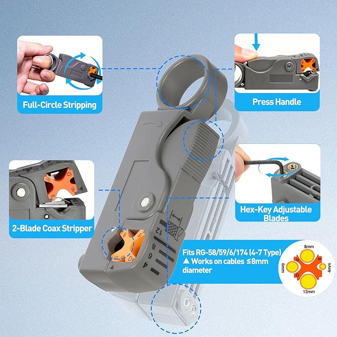 Coax Cable Crimper Kit for RG59 RG6, 3-in-1 Coaxial Tool Set, Includes Stripper & 20PCS F Connectors, Compatible with RG11/RG7, for Satellite TV, Home Theater & Network Cabling