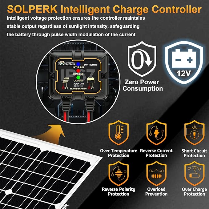 SOLPERK Solar Panel Kit 50W 12V, Waterproof Solar Battery Trickle Charger Maintainer + Smart MPPT Controller + Adjustable Mount Bracket for Boat Car RV Motorcycle(Without Mounting Bracket)