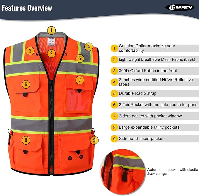 JKSafety Hi-Vis Unisex Surveyor Safety Vest Heavy Duty PPE Inner Pockets ANSI/ISEA Compliant
