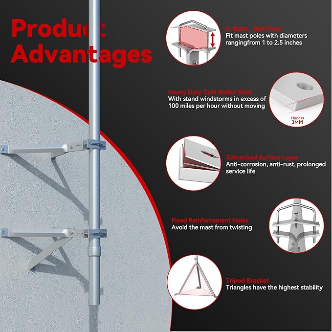 12'' Adjustable Antenna Mast Wall Mount Bracket, 2 Pcs Antenna Stand Off Bracket, Heavy Duty TV Antenna Mounting Brackets, Antenna Wall Mount 12 Inch, Wall Mount Mast Clam｜Tripod Bracket & Y-Brackets