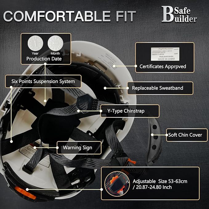 Construction Safety Helmet with Build-in Visor ABS Hard Hat with Visor Adjustable Ventilation Hardhats Work Head Protection ANSI/ISEA Z89.1