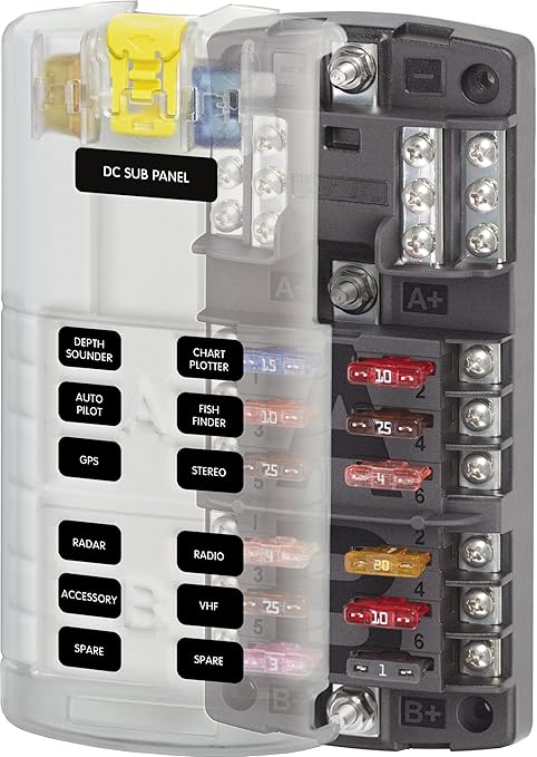 Blue Sea Systems 5032 ST Blade Fuse Block Dual 12 with Ground and Cover, 100 Amps