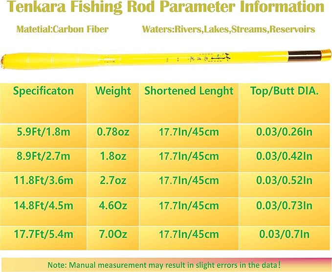 Fishing Rod Fishing Rod Kit - Stream Fishing Pole Small Creek Telescopic Fly Poles All Waters Quality Carbon Tube Creek Rods