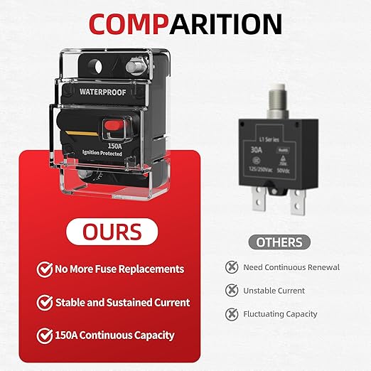 150 Amp Circuit Breaker with Manual Reset, Waterproof DC 12V-48V Breaker for Power Inverter, Winch, Solar System, RV, 150A 12V Circuit Breaker & Battery Disconnect