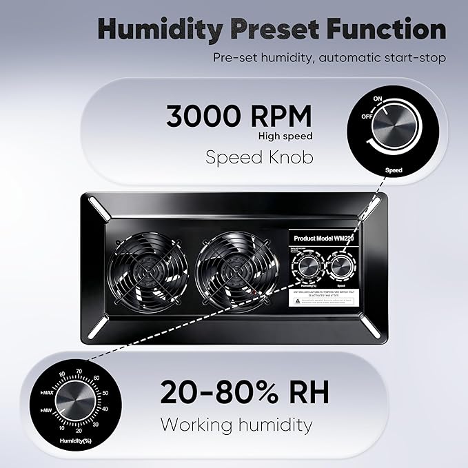 220 CFM Crawl Space Vent Fan with Dehumidistat & Thermostat, Dual Knobs for Speed & Humidity Control, 3000 RPM, Reduces Indoor Radon, Humidity & Odors, High-Efficiency Ventilation