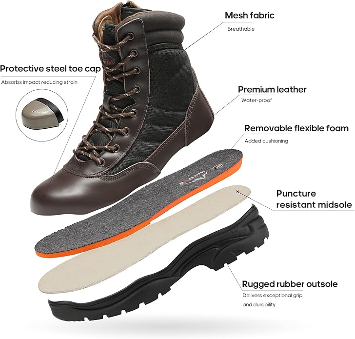 NORTIV 8 Steel Toe Boots for Men Safety Industrial & Construction Military Work Boots Slip Resistant ASTM F2413-18, TROOPER-STL