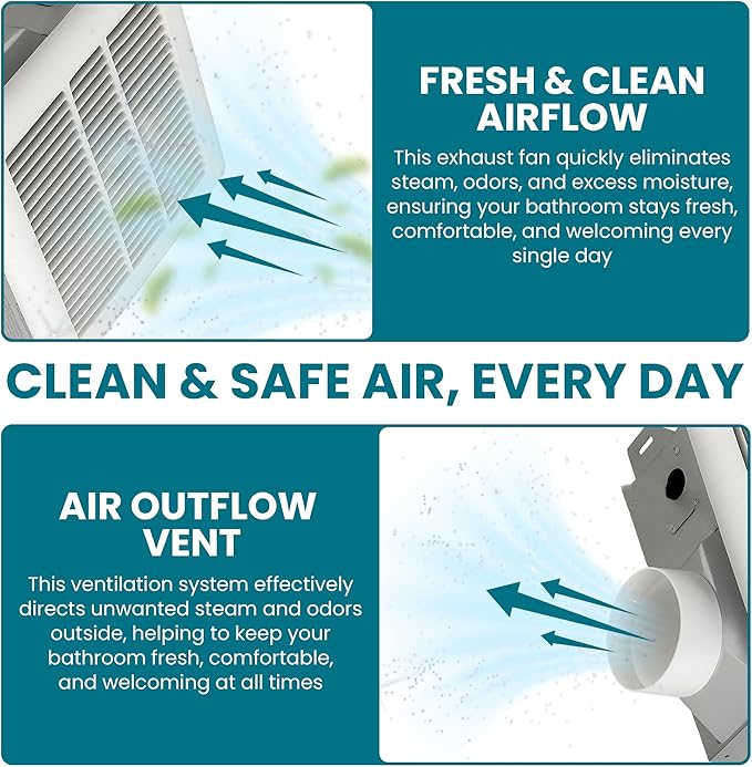 Bathroom Exhaust Fan 70 CFM Super Quiet 40dB 2 Sone, Corrosion Resistant Bathroom Fan, Shower Tub, Easy Install Bathroom Attic Vent Fan with 3-Inch Duct Outlet