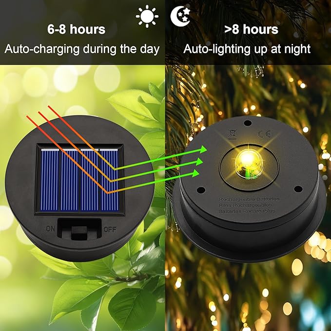 4 Pack Solar Lights Replacement Top Parts (Top Size 3.31 inch, Bottom Size 2.83 inch) 7 Lumens Lantern Lids Replacement Light for Hanging Solar Lanterns Outdoor Decorations Garden Patio, Warm White
