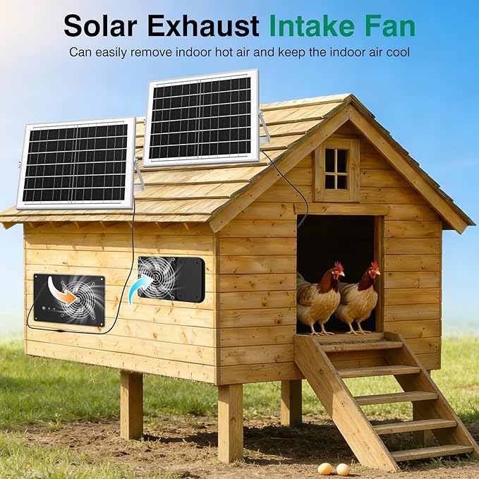 Solar Powered Fan with 15000mAh Battery & Timer, 25W 3500RPM High-Speed Solar Exhaust Fan, Low Noise Waterproof Ventilation for Chicken Coop, Greenhouse, Shed, Pet House & Window