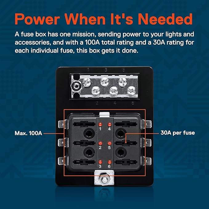 True Mods 6 Way Blade Fuse Box with Ground Negative Bus bar for Automotive [ATC/ATO Blade Fuses] [100 Amp] [LED] [Protection Cover] [12V - 30V DC] Auto Marine Ground Fuse Block