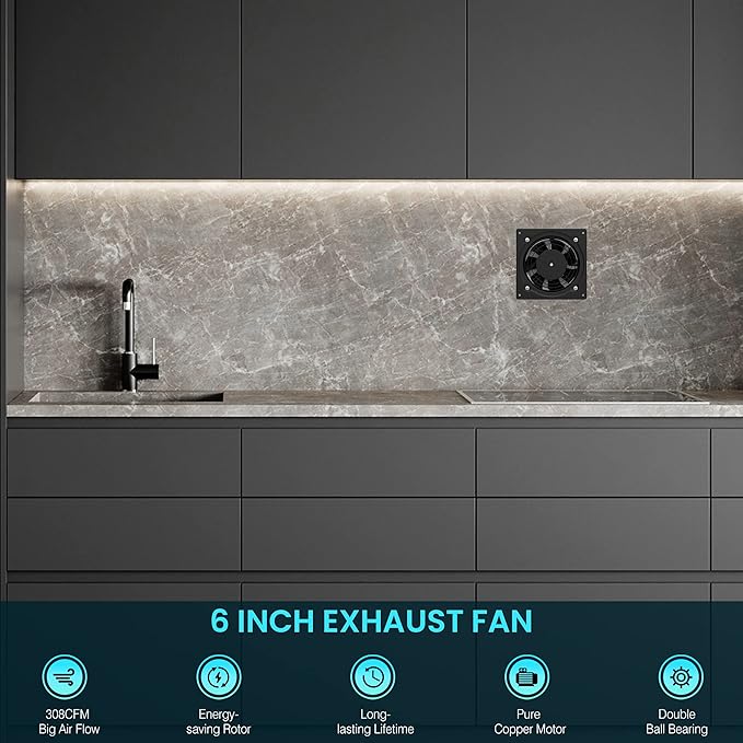 HG Power 6 Inch Exhaust Fan with Speed Controller, 308CFM Wall Exhaust Fanfor Kitchen, Bathroom, Metal Extractor Fan for Pet Room, Smoking Room, Attic, Garage, Window Ventilation