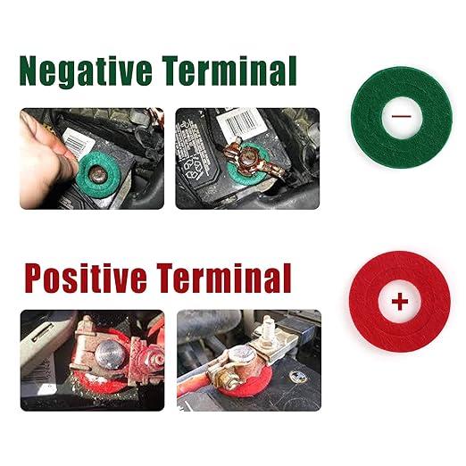 LotFancy Battery Terminal Cleaners (2 pcs), Plus 12 pcs Battery Terminal Anti-Corrosion Fiber Washers (6 Red & 6 Green) for Car Marine Battery