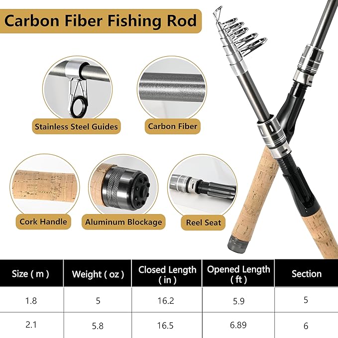 Fishing Pole Combo 2PCS Carbon Fiber Fishing Rod and Aluminum Reel Combos with Carrier Bag Sea Saltwater Freshwater Fishing Rod Reel Kit