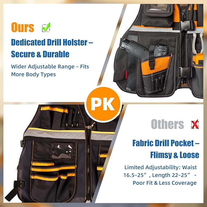 Electrician Tool Vest for Men, Tool Vest Electrician with Molded Drill Holster, 1680D Heavy Duty Adjustable Work Vest, Reflective Workwear with 16 Storage Spaces (Orange)