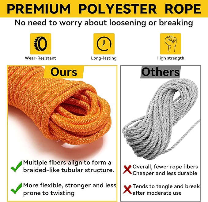 Fall Protection Safety Rope 150FT Roofing Harness Safety Lanyard Tree Climbing Line Kit with Alloy Steel Grab Snap Hooks Shock Absorber Heavy Duty Roof Safety Equipment ANSI CE