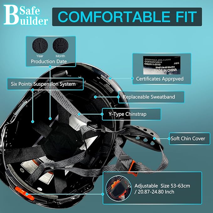 Construction Safety Helmet with Headlight Hard Hat Headlamp Adjustable Ventilation Hardhats Work Head Protection Certified ANSI/ISEA Z89.1