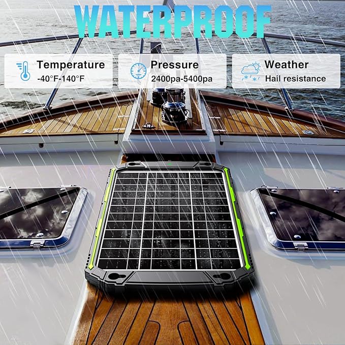 Sun Energise 15W 12V Solar Battery Charger & Maintainer PRO, Built-in Smart MPPT Charge Controller, Waterproof 12 Volt Solar Panel Trickle Charging Kits for Car Auto Boat RV Marine Trailer Camper