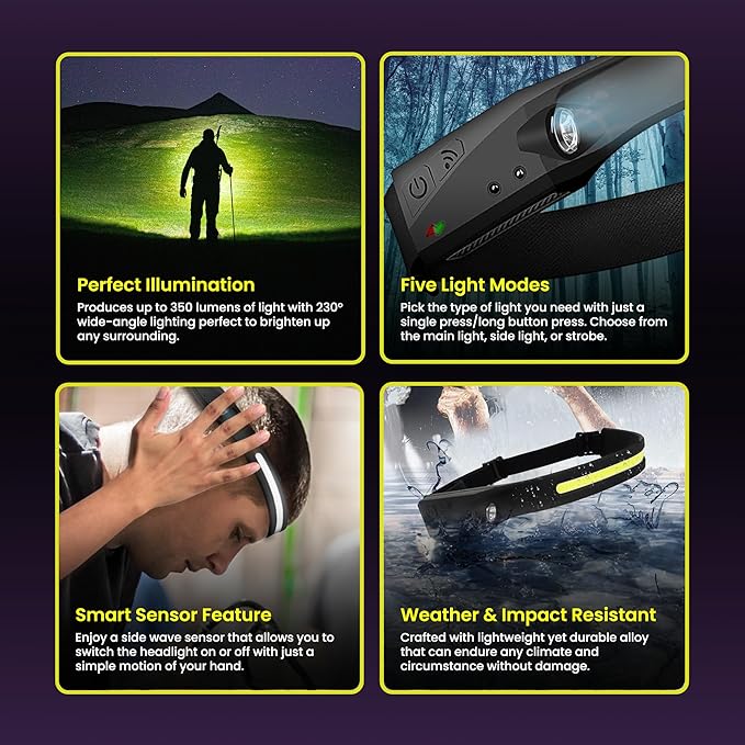 Tactical Headlight Rechargeable 230° Wide Beam LED Tactical Headlamp, Rechargeable USB-C Headlight with Motion Sensor, 350 Lumens, IPX4 Waterproof, Head lamp for Camping Essentials, Hiking, Running