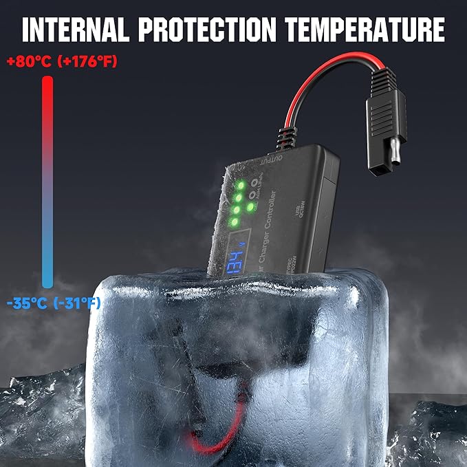 MPPT Solar Charge Controller 12V 10A, Solar Panel Charge Controller with Type-C and USB Output for Solar Panel and Gel, AGM, LiFePO₄ Battery