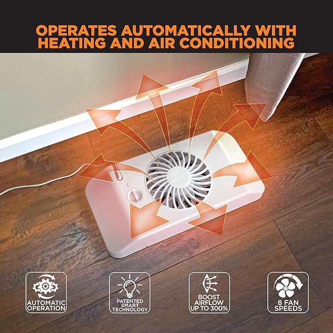 Suncourt Equalizer EZ8 Floor Register Booster Fan — Ultra-Quiet, 8-Speed Fan with Smart Technology and 6-Foot Power Cord, HC600 (White)