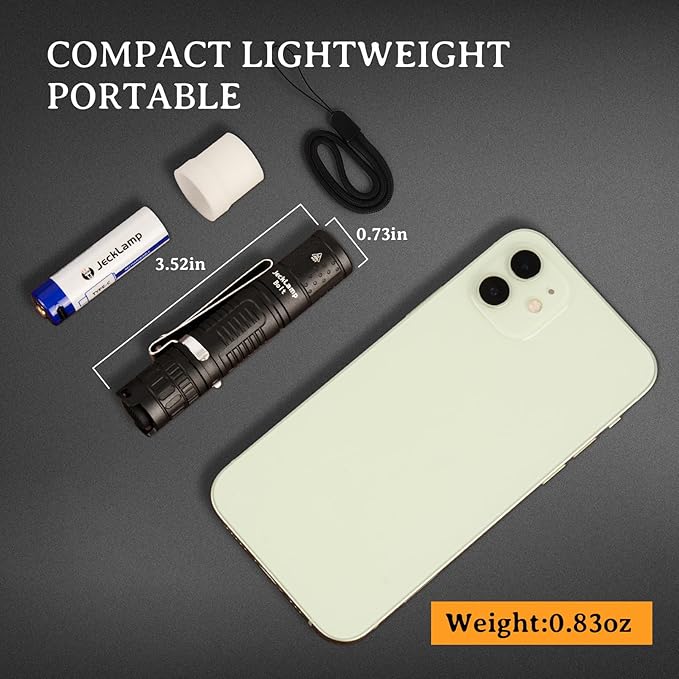 Rechargeable Mini Flashlight with Clip, 1100 High Lumens Super Bright Small Flashlight, IP68 Waterproof EDC Flashlight, 5 Modes Pocket Flashlight with Mode Memory for Camping Hiking