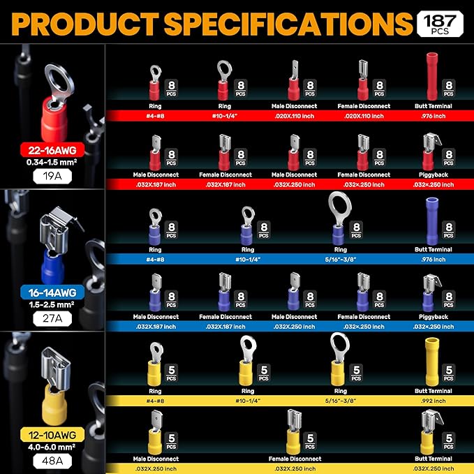 SOMELINE Wire Connectors Kit with Crimping Tool, 26 Types (UL Listed) Premium Insulated Electrical Terminals Assortment, 22-10 AWG Ratchet Wire Crimper - Ring, Butt, Quick Disconnects (187 Pcs)