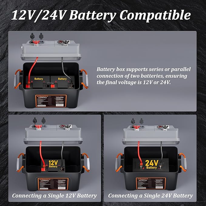 SUNAPEX Smart Battery Box 12V/24V Power Center - Multi Ports & Circuit Breaker for Trolling Motor, Marine,RV & Solar Panel (No Battery)
