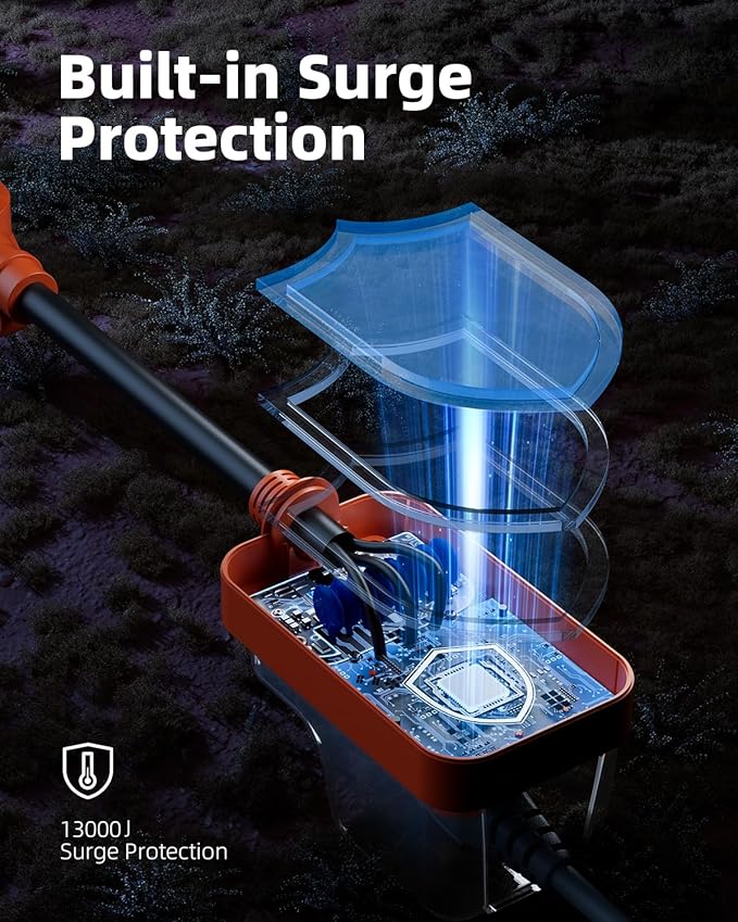 RV Surge Protector 30 Amp, 13000J Surge Protection RV Circuit Analyzer Protect RV Electrical System with Waterproof Cover, RV Plug Electrical Adapter for Camping, Travel Trailers