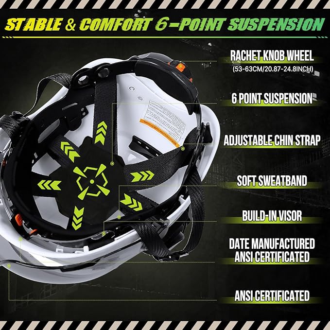 Hard Hat with Dual Visor and Hearing Protection-OSHA Approved Construction Hard Hats with Visor Sunglasses Earmuffs for Men,Vented Forestry Chainsaw Arborist Helmet with Chin Straps