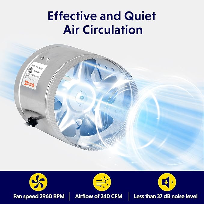 iPower 6 Inch 240 CFM Booster Fan Inline Duct Vent Blower for Intake 5.5' Grounded Power Cord and HVAC Exhaust, Low Noise, 2-Pack, Grey