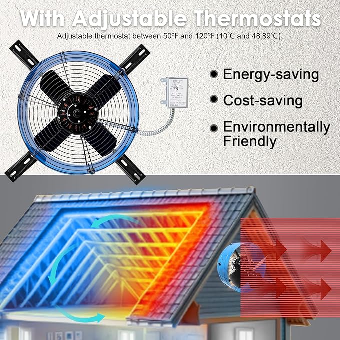 Hiorucet Upgraded 15 Inch Gable Vent Exhaust Fan, 1600CFM 2400 SQF High Performance Low Noise Gable Mount Attic Fan with Adjustable Thermostat, 14 Inch Blade and Permanently Lubricated Motor, Blue.
