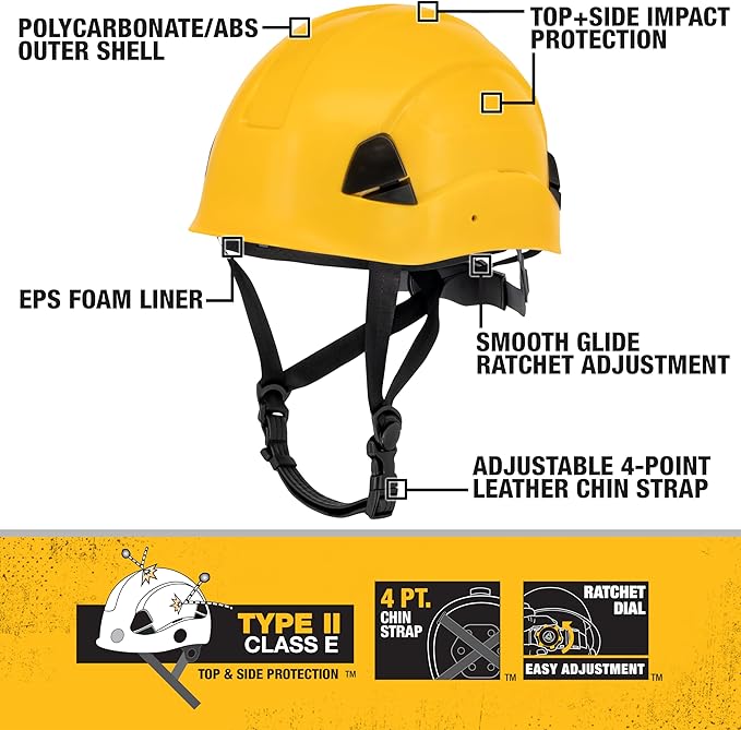DEWALT DPG22 Yellow Type II Class E 4-Point Ratcheting Safety Helmet