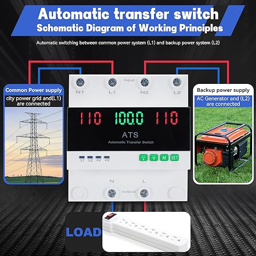 100Amp AC 110V Automatic Transfer Switch with LED Display, 2P Dual Power Outdoor Electrical Changeover Switch, L1 Priority Mini ATS Din Rail Mount, 50/60Hz CE Certified