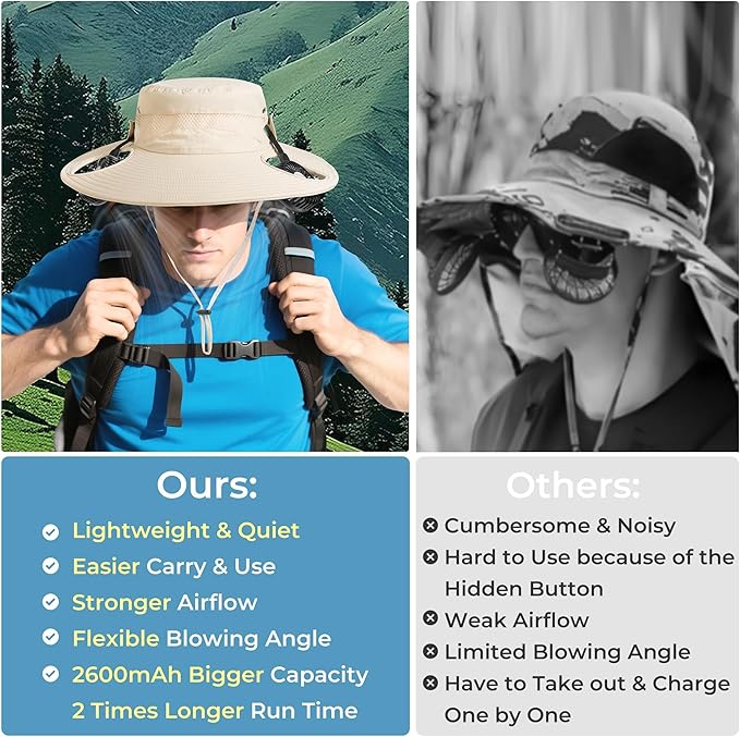 Cooling Sun Hat with Fan Rechargeable, UPF50+ Bucket Hat, 8-16H Neck Fan Hat for Camping Beach Essentials, Gift for Men Women