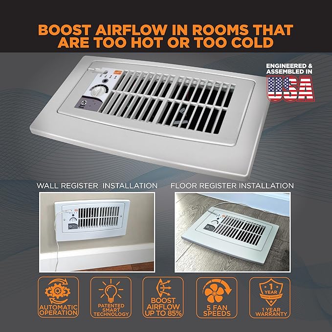 Suncourt Flush Fit Floor/Wall Register Booster Fan — Ultra-Quiet, 5-Speed Vent Fan with Smart Technology and 6-Foot Power Cord, HC500-WPL (White)