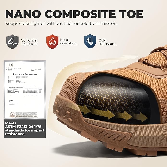 NORTIV 8 Composite Toe Boots for Men ASTM F2413-24 Safety Work Boots Lightweight Anti-Fatigue Non-Slip with Zipper for Warehouse Construction, Terrascope-nano