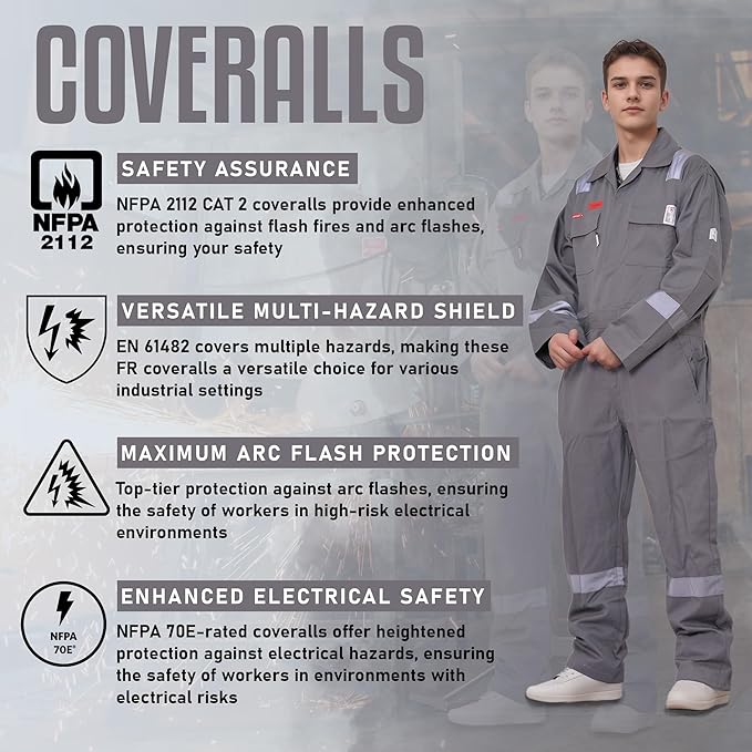 Flame Resistant FR Hi Vis Coveralls for Men NFPA 2112 Complied 7oz Overall for Men Reflective Tape 6 Pockets Coverall