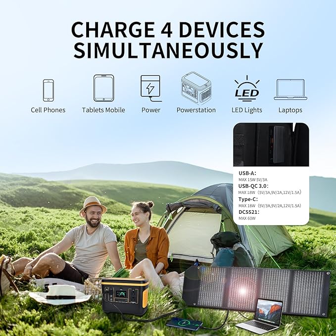 60W Portable Solar Panel,60 Watt Foldable Solar Panels Chargers with QC3.0 USB-A USB-C DC5521,IP67 Waterproof Power Emergency for Small Power Station Camping Hiking Outdoor