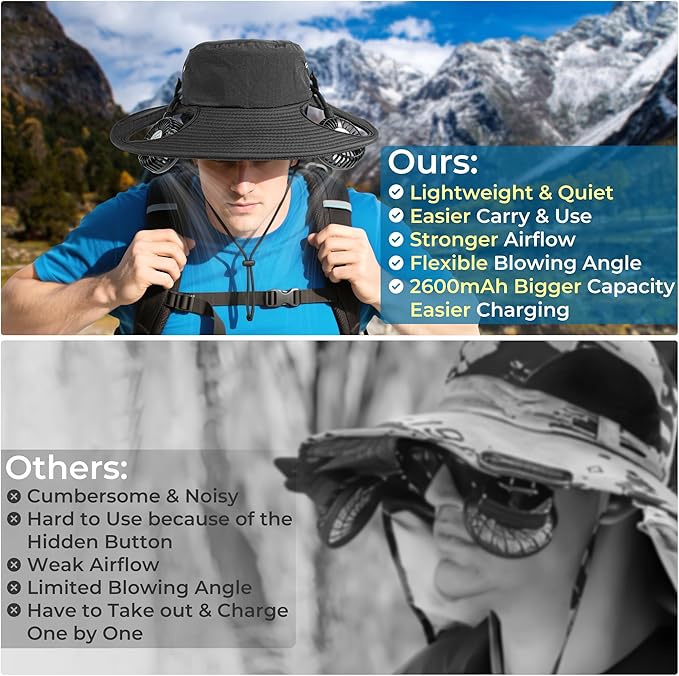 AMACOOL Bucket Hat Fan, Gifts for Him Father Dad Husband, Fishing Essentials for Men Women Camping Hiking Beach Gardening