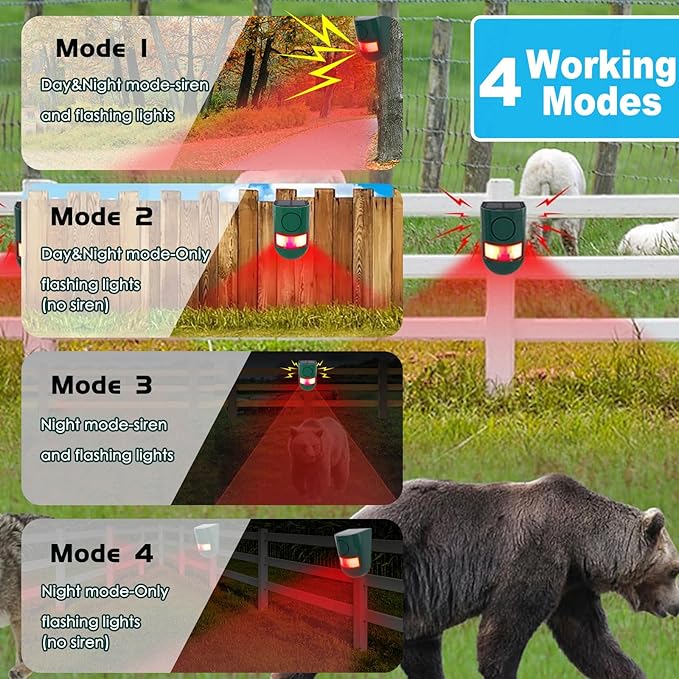 Solar Outdoor Motion Sensor Alarm, 130 dB Siren Sound Alert & 6 LEDs Flash Warning Strobe Motion Activated Alarm for Farm Yard, 4 Pack